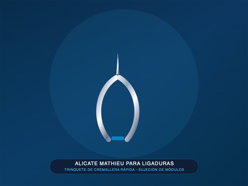 Alicate / Pinza Mathieu para Ligaduras
